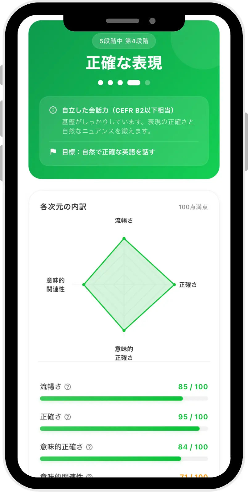 診断スクリーンショット