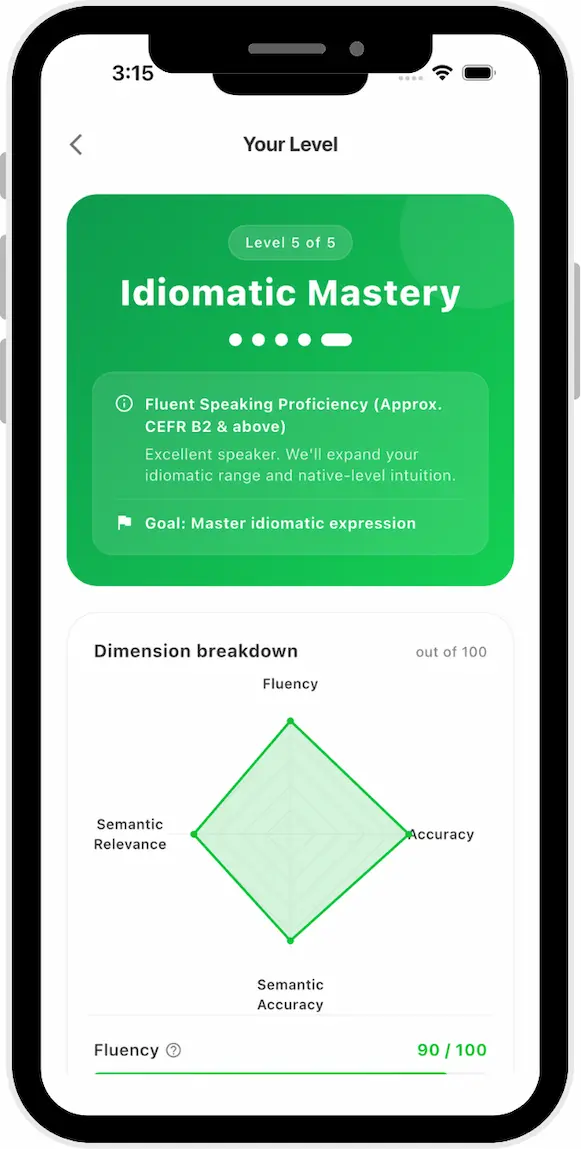 Assessment result screen